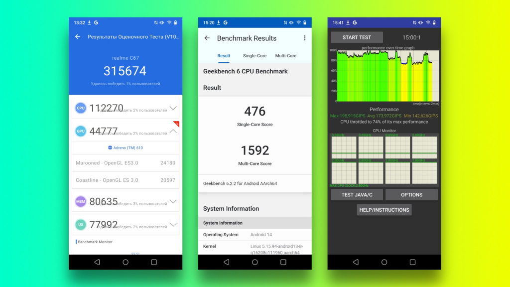 Бенчмарки Бенчмарки