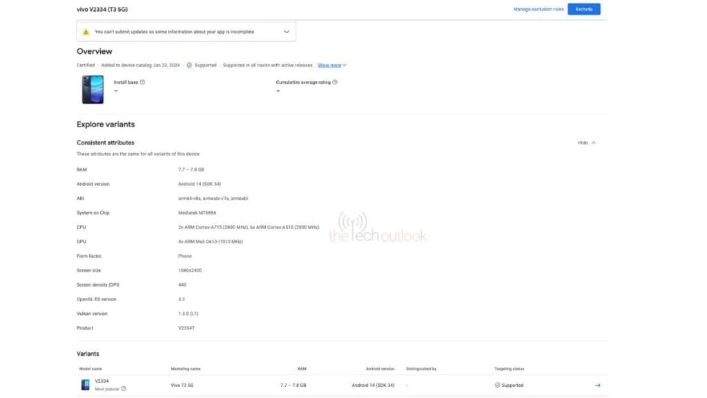 Vivo T консоль | TrashExpert Vivo T консоль
