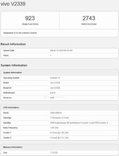 Vivo Ve Geekbench | TrashExpert Vivo Ve Geekbench